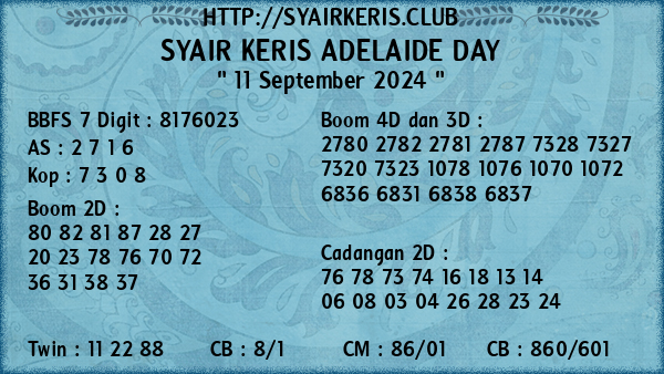 Prediksi Adelaide Day