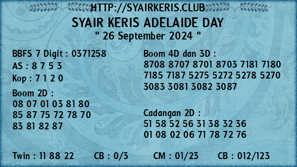 Prediksi Adelaide Day