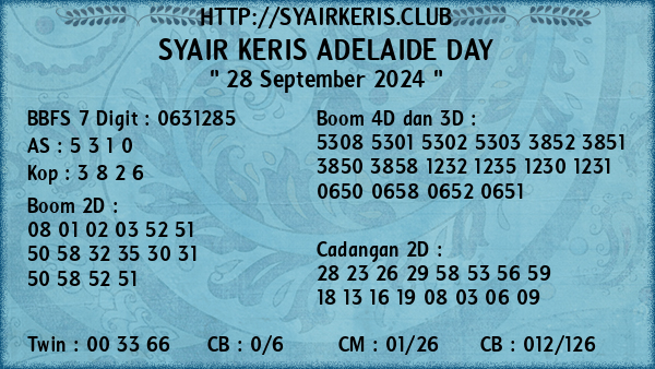 Prediksi Adelaide Day