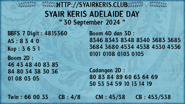 Prediksi Adelaide Day