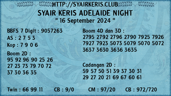 Prediksi Adelaide Night