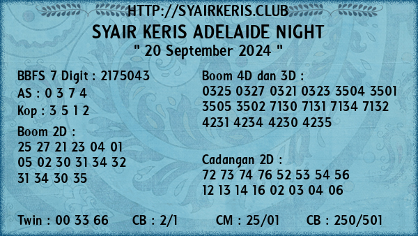 Prediksi Adelaide Night