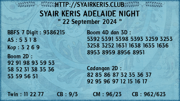 Prediksi Adelaide Night