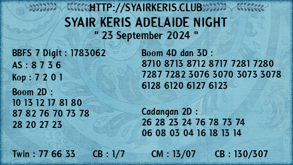 Prediksi Adelaide Night