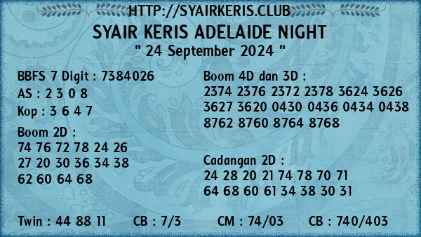 Prediksi Adelaide Night