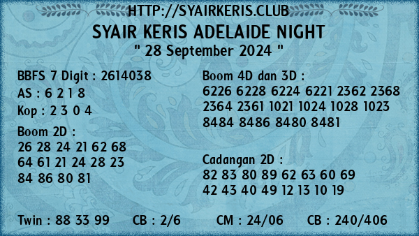 Prediksi Adelaide Night