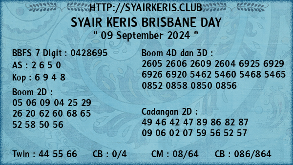 Prediksi Brisbane Day