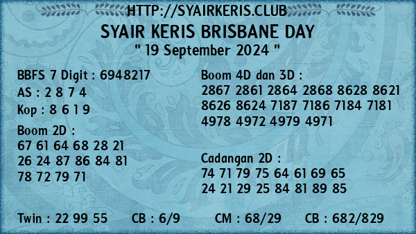 Prediksi Brisbane Day