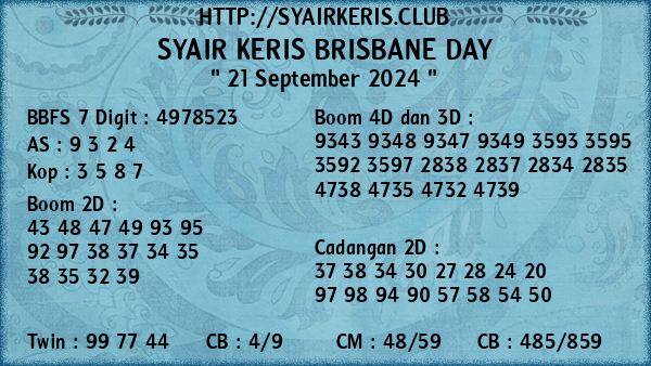 Prediksi Brisbane Day