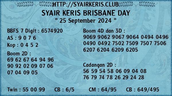 Prediksi Brisbane Day