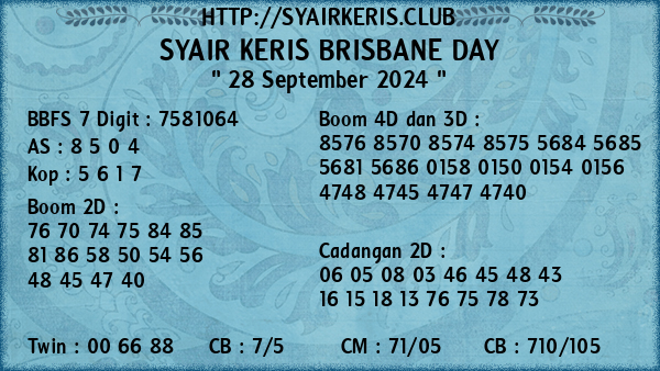 Prediksi Brisbane Day