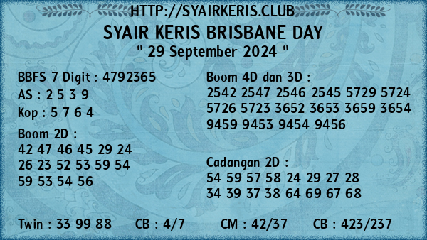 Prediksi Brisbane Day