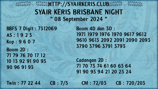 Prediksi Brisbane Night