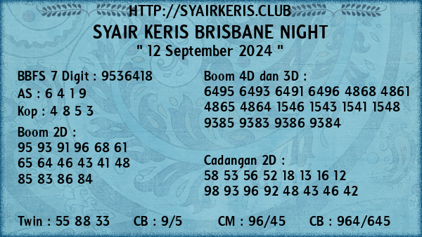 Prediksi Brisbane Night