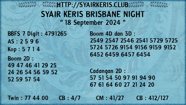 Prediksi Brisbane Night