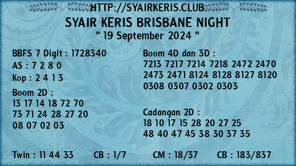 Prediksi Brisbane Night