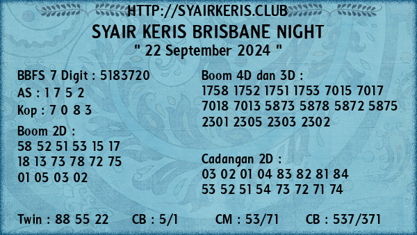 Prediksi Brisbane Night