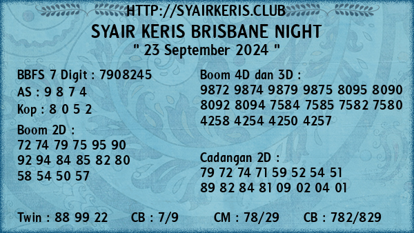 Prediksi Brisbane Night