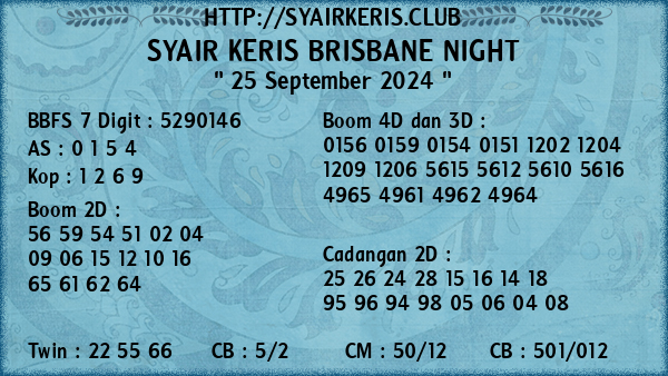 Prediksi Brisbane Night