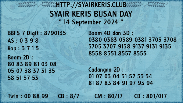 Prediksi Busan Day