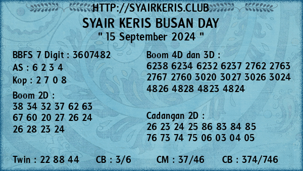 Prediksi Busan Day