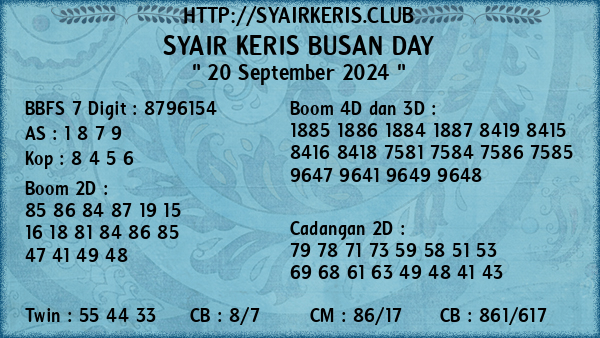 Prediksi Busan Day