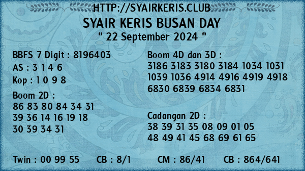 Prediksi Busan Day