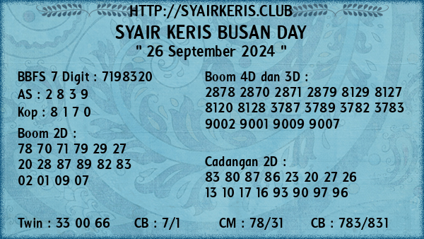 Prediksi Busan Day