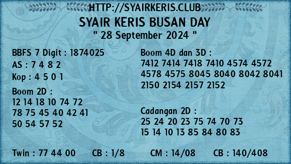 Prediksi Busan Day