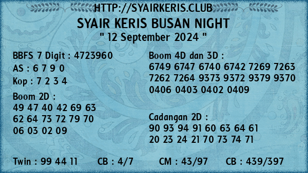 Prediksi Busan Night