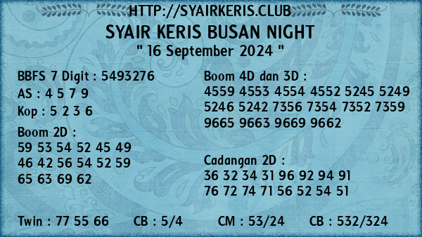 Prediksi Busan Night