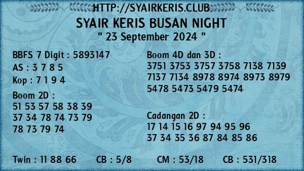 Prediksi Busan Night