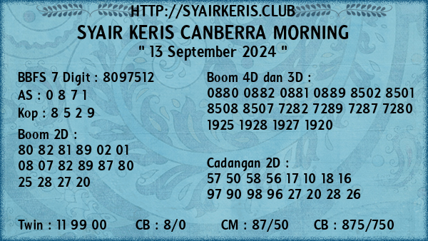 Prediksi Canberra Morning