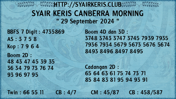 Prediksi Canberra Morning