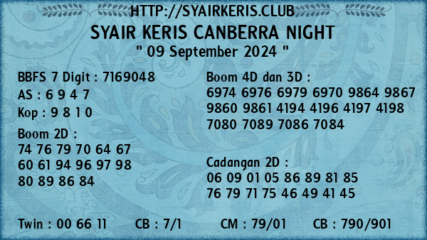 Prediksi Canberra Night