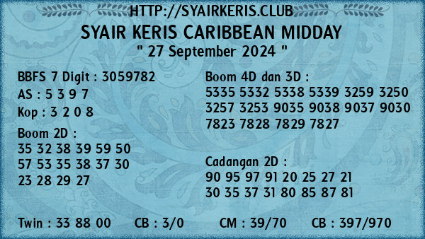 Prediksi Caribbean Midday