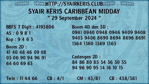 Prediksi Caribbean Midday