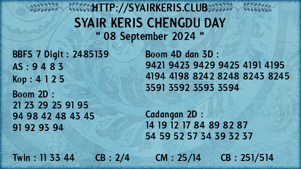 Prediksi Chengdu Day