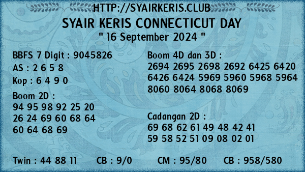 Prediksi Connecticut Day