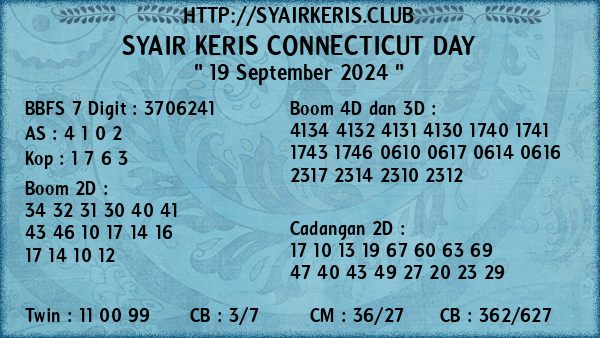 Prediksi Connecticut Day