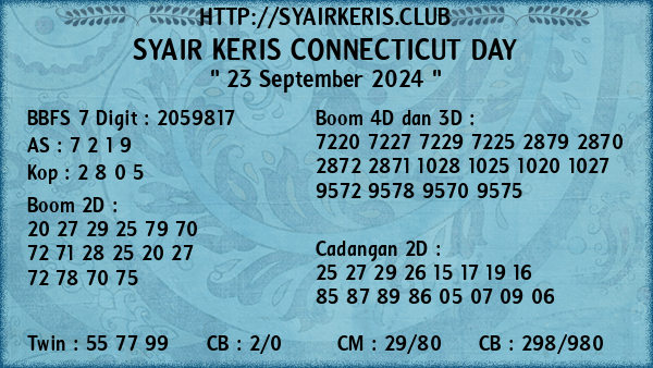 Prediksi Connecticut Day