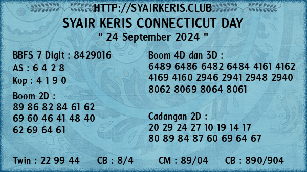 Prediksi Connecticut Day