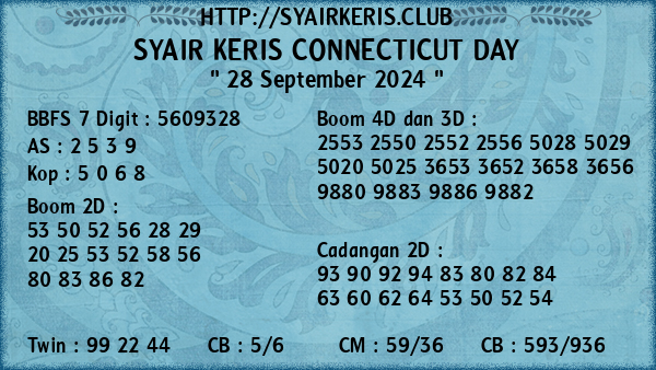 Prediksi Connecticut Day