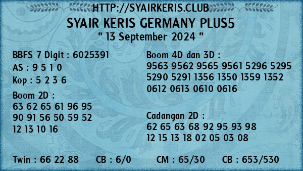 Prediksi Germany Plus5