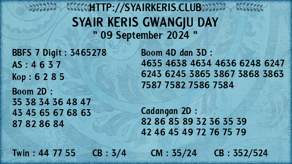 Prediksi Gwangju Day