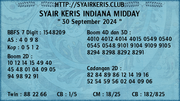 Prediksi Indiana Midday