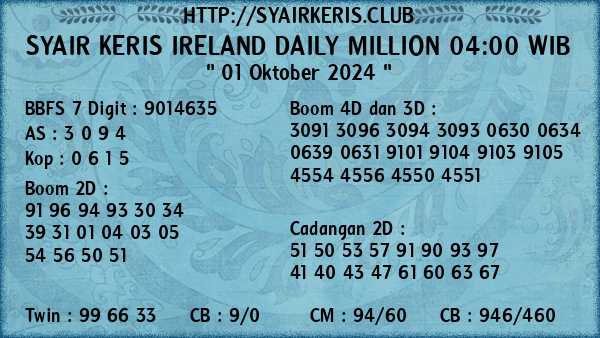 Prediksi Ireland Daily Million 04:00 WIB