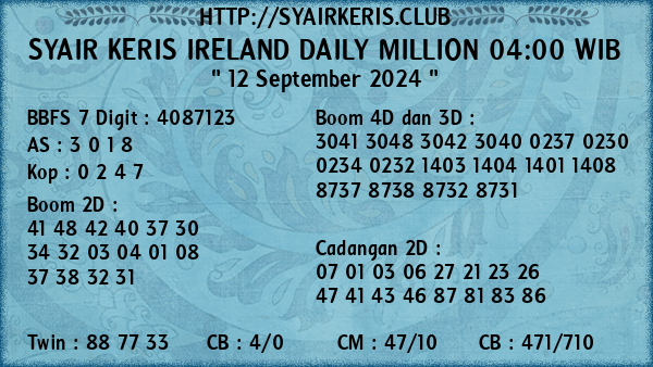 Prediksi Ireland Daily Million 04:00 WIB