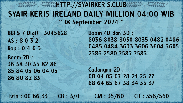 Prediksi Ireland Daily Million 04:00 WIB