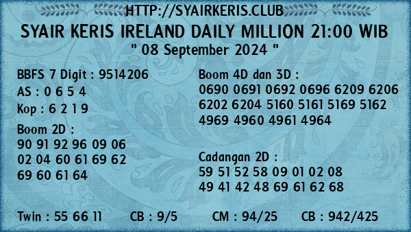 Prediksi Ireland Daily Million 21:00 WIB